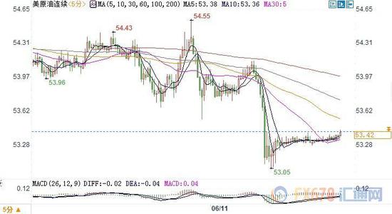  科隆保级形势岌岌可危，急需胜利摆脱降级区困扰